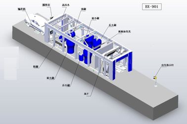 চীন Reliable Autobase Wash Systems / Tunnel Washing Machine Energy Conservation সরবরাহকারী